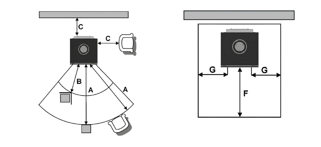 Kaminofen Abstände - welche Abstände muss ich beachten - ofenerlebnis.de