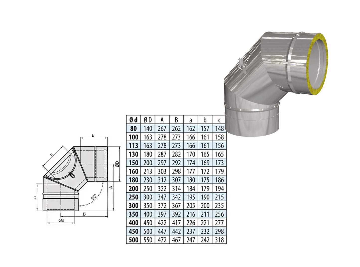 Bogen 90° mit Prüföffnung (bis 600°C) - doppelwandig - eka edelstahlkamine complex D Bogen 90° mit Prüföffnung (bis 600°C) - doppelwandig - eka edelstahlkamine complex D