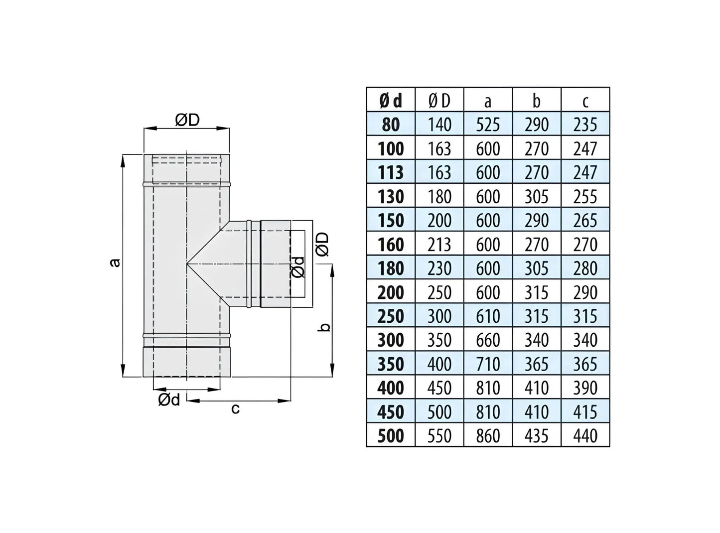 Feuerungsanschluss 90° Hochtemperatur - doppelwandig - eka edelstahlkamine complex D - ofenerlebnis.de Feuerungsanschluss 90° Hochtemperatur - doppelwandig - eka edelstahlkamine complex D - ofenerlebnis.de