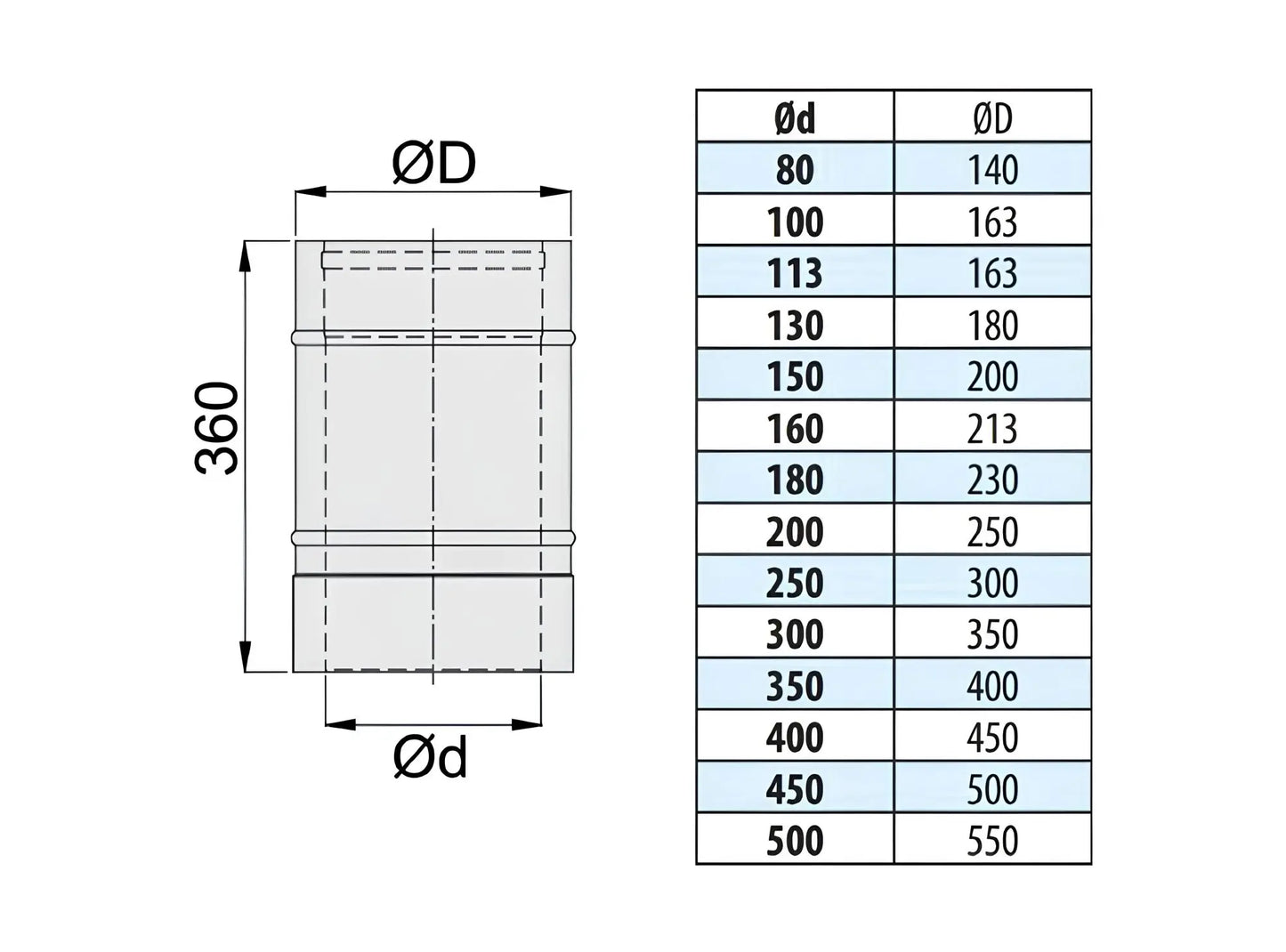 Längenelement 360 mm - doppelwandig - eka edelstahlkamine complex D - ofenerlebnis.de Längenelement 360 mm - doppelwandig - eka edelstahlkamine complex D - ofenerlebnis.de