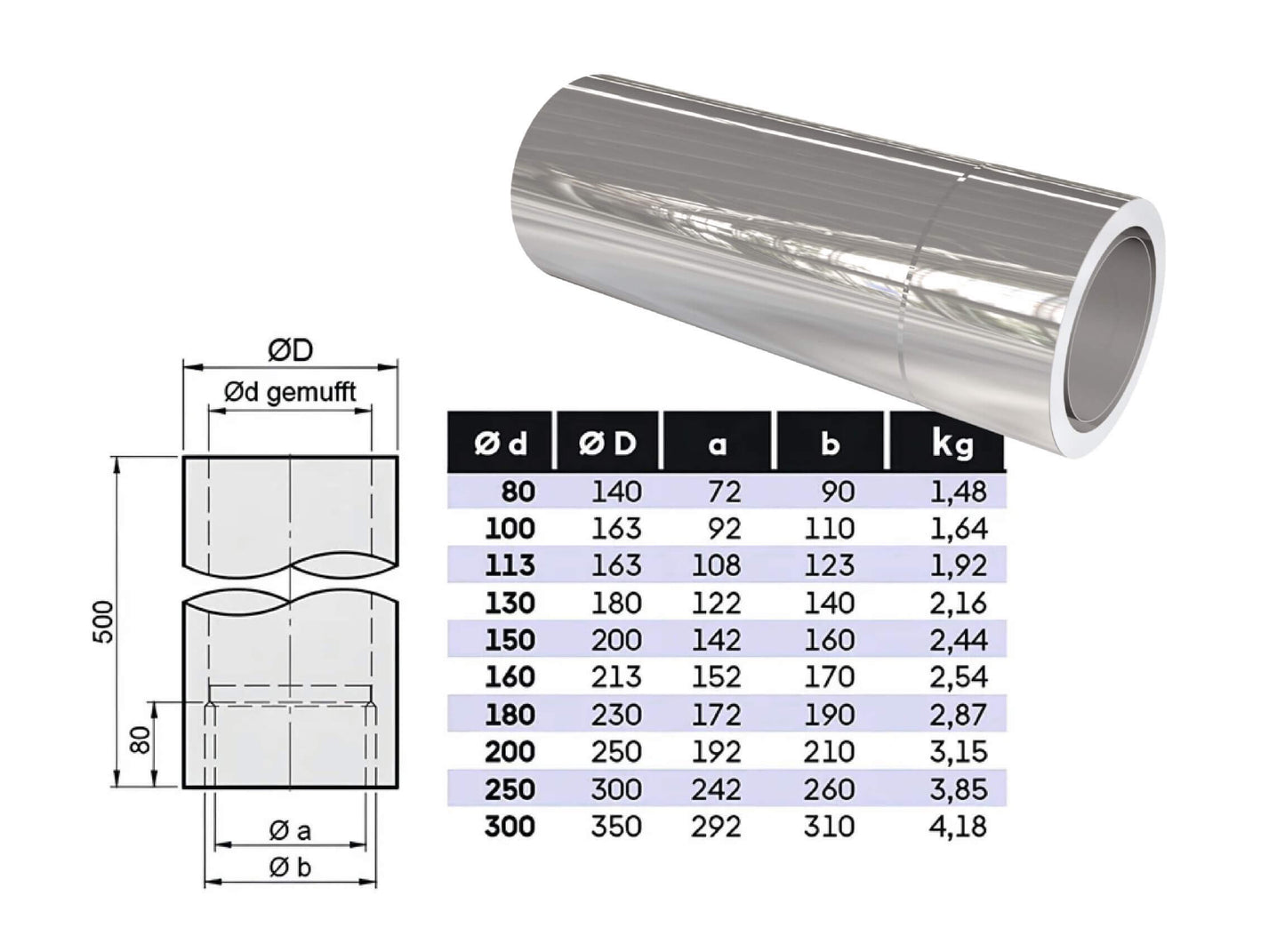 Längenelement 500 mm, kürzbar mit integr. Wandfutter - doppelwandig - eka edelstahlkamine complex D Längenelement 500 mm, kürzbar mit integr. Wandfutter - doppelwandig - eka edelstahlkamine complex D