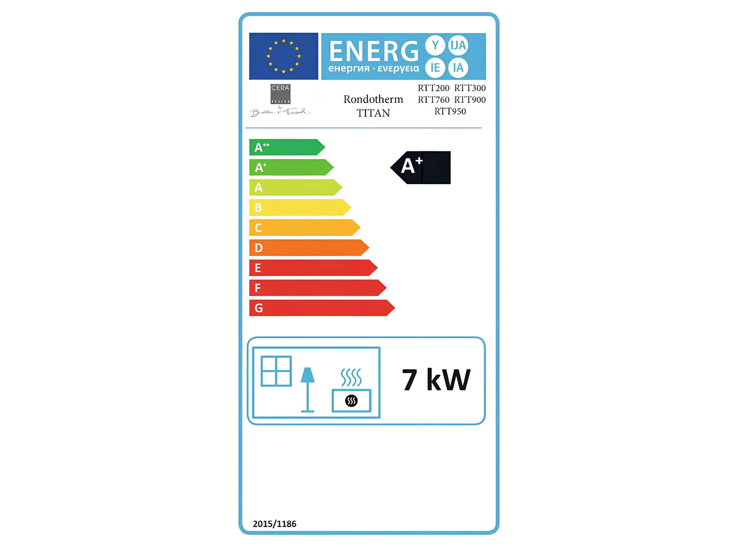 CERA Kaminofen RONDOTHERM TITAN Energielabel - Ofenerlebnis.de