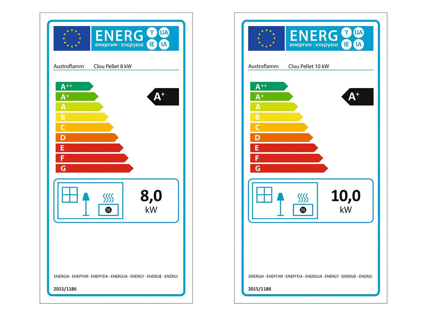 Pelletofen Austroflamm Clou Pellet Energielabel, Ecolabel - ofenerlebnis.de Pelletofen Austroflamm Clou Pellet Energielabel, Ecolabel - ofenerlebnis.de