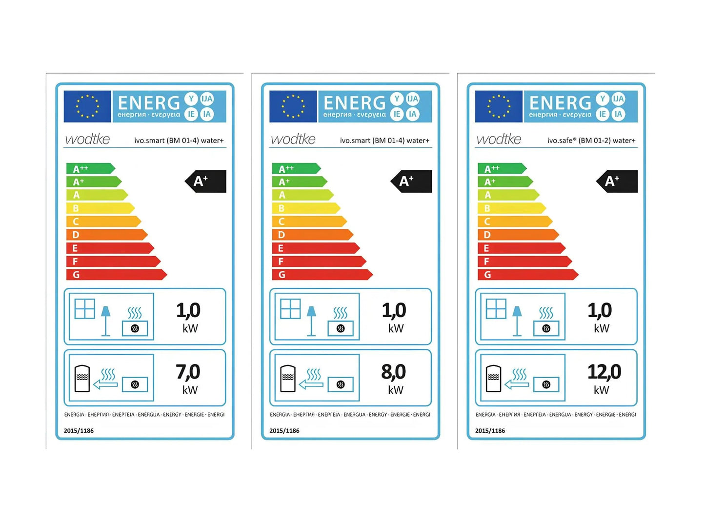 Pelletofen Wodtke ivo.smart water+ wasserführend Energielabel, Ecolabel - ofenerlebnis.de Pelletofen Wodtke ivo.smart water+ wasserführend Energielabel, Ecolabel - ofenerlebnis.de