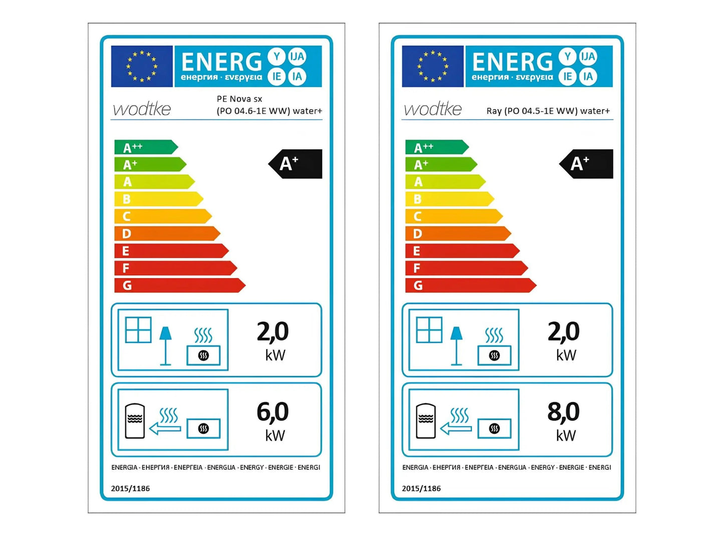 Pelletofen Wodtke PE Nova Einbaugerät water+ wasserführend Energielabel, Ecolabel - ofenerlebnis.de Pelletofen Wodtke PE Nova Einbaugerät water+ wasserführend Energielabel, Ecolabel - ofenerlebnis.de