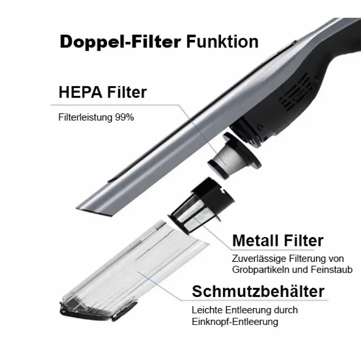 Akku-Handstaubsauger3