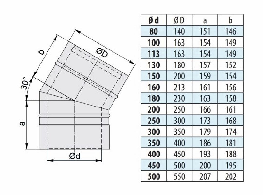 Bogen 30° - doppelwandig - eka edelstahlkamine complex D