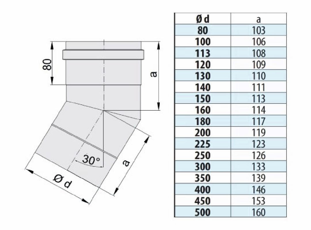 Bogen 30° - einwandig - eka edelstahlkamine complex E