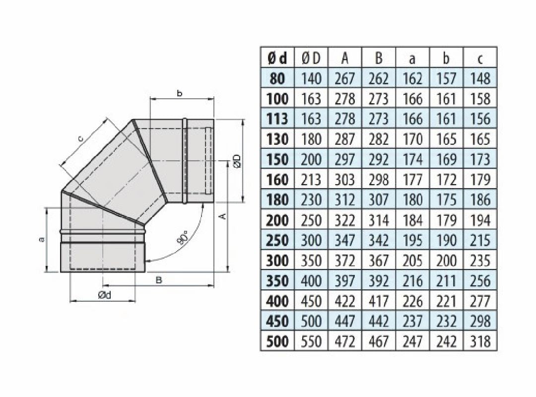 Bogen 90° - doppelwandig - eka edelstahlkamine complex D