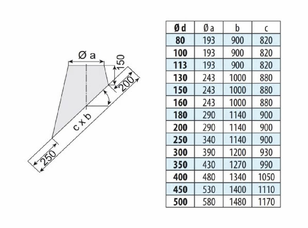 Dachdurchführung geneigt 45° mit Blei - doppelwandig - eka edelstahlkamine complex D