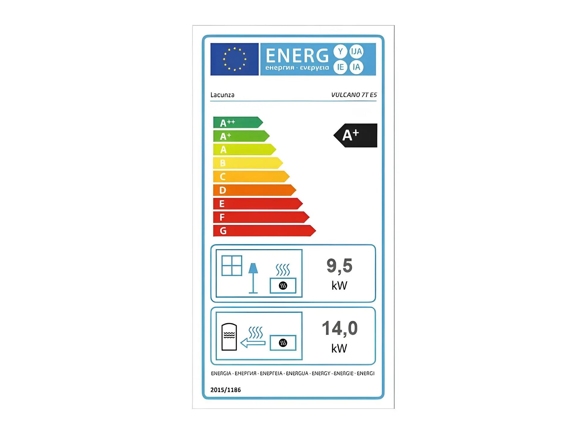 Edelstahlherd Lacunza VULCANO 7T E5 Energielabel - ofenerlebnis.de