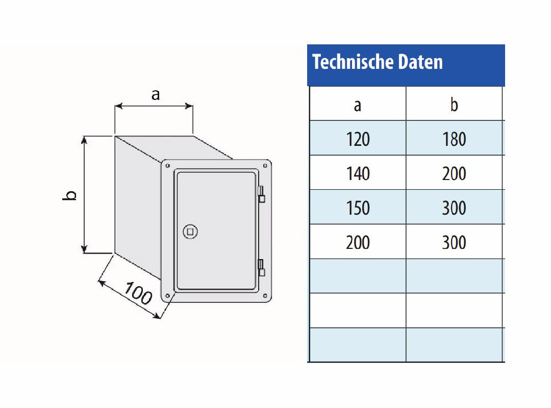 Edelstahltür mit Putzrahmen 100 mm - einwandig - eka edelstahlkamine complex E