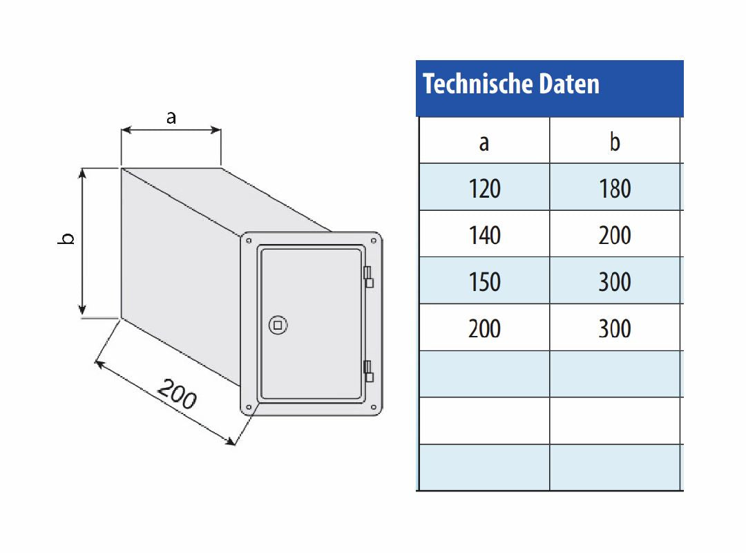 Edelstahltür mit Schiebestutzen 200 mm - einwandig - eka edelstahlkamine complex E