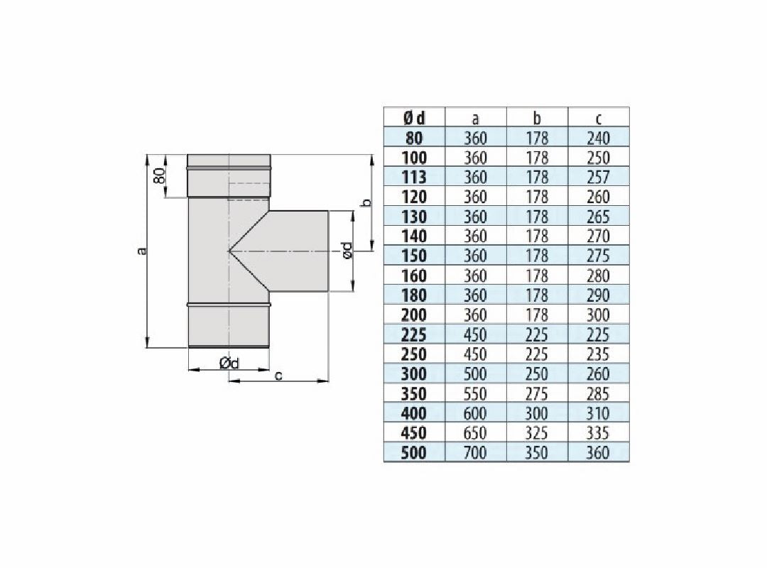 Feuerungsanschluss 90° Hochtemperatur - einwandig - eka edelstahlkamine complex E