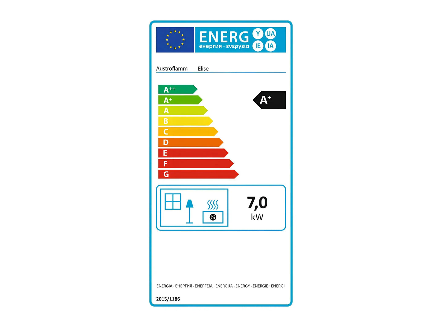 Kaminofen Austroflamm Elise energielabel, ecolabel - ofenerlebnis.de