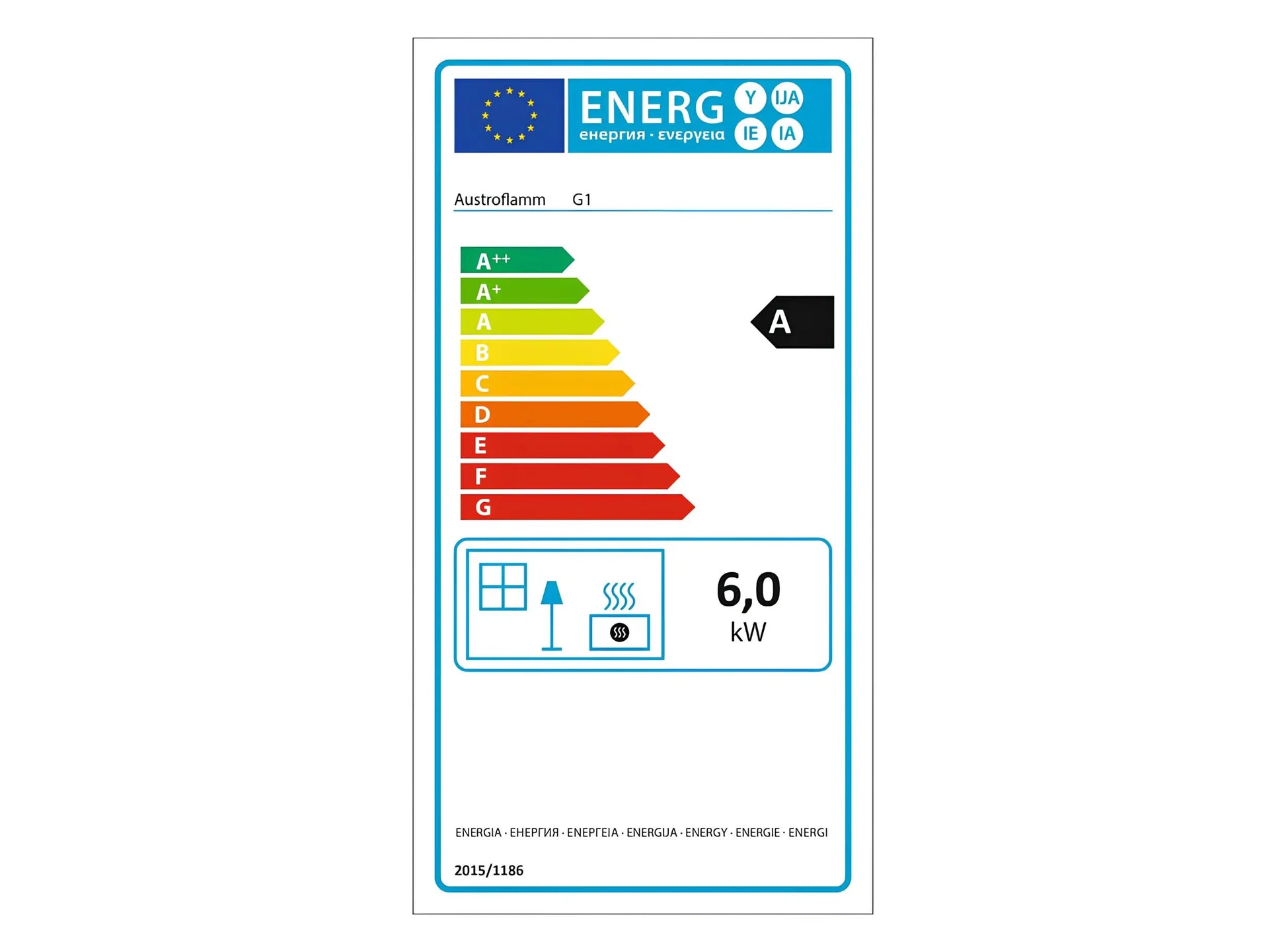 Kaminofen Austroflamm G1 energielabel, ecolabel - ofenerlebnis.de