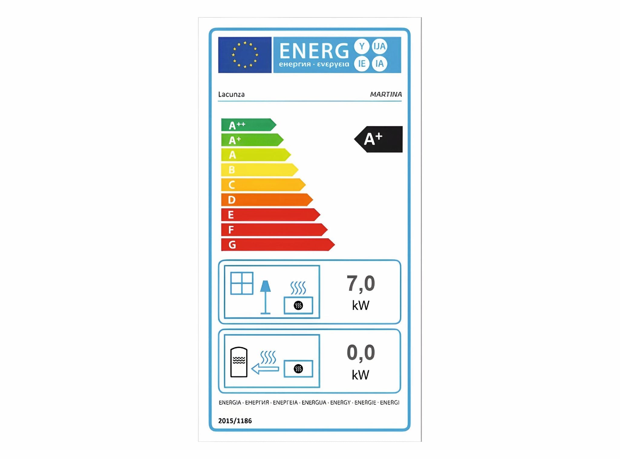 Kaminofen LACUNZA MARTINA Energielabel