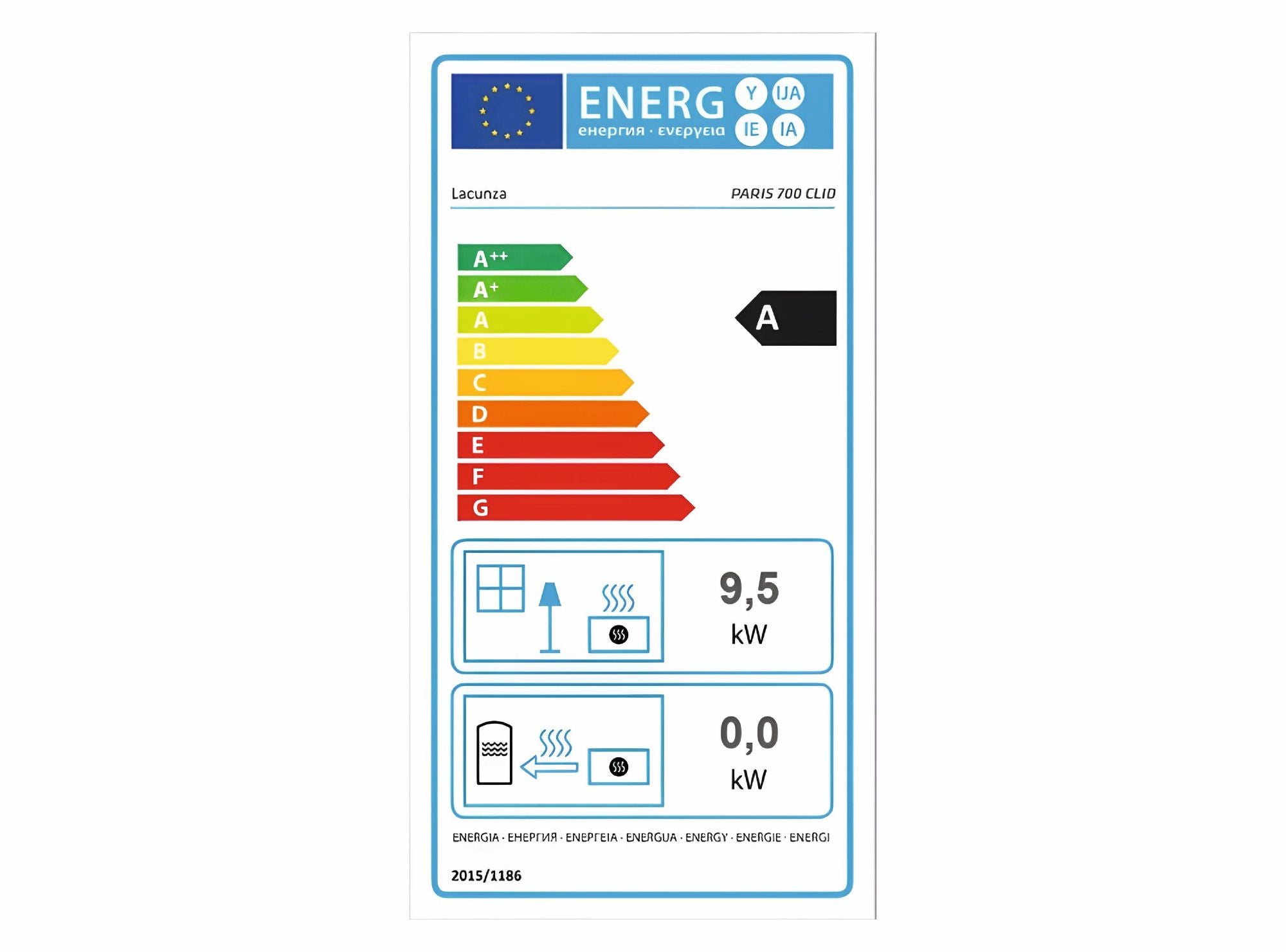 Kaminofen LACUNZA PARIS 700 CLID Energielabel