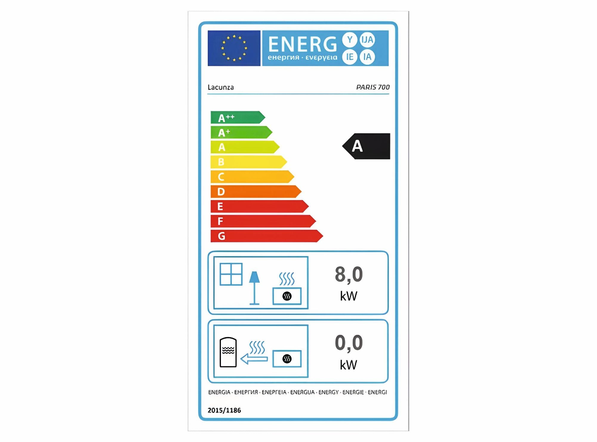 Kaminofen LACUNZA PARIS 700 Energielabel