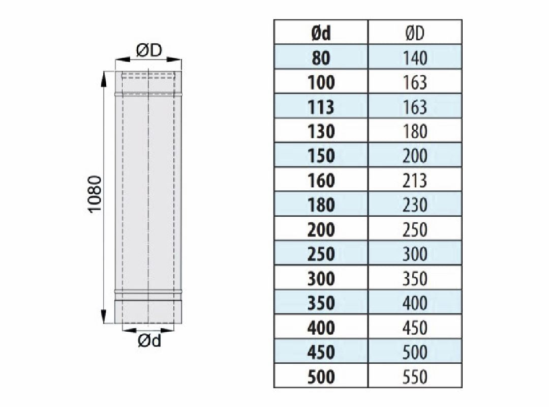 Längenelement 1080 mm - doppelwandig - eka edelstahlkamine complex D