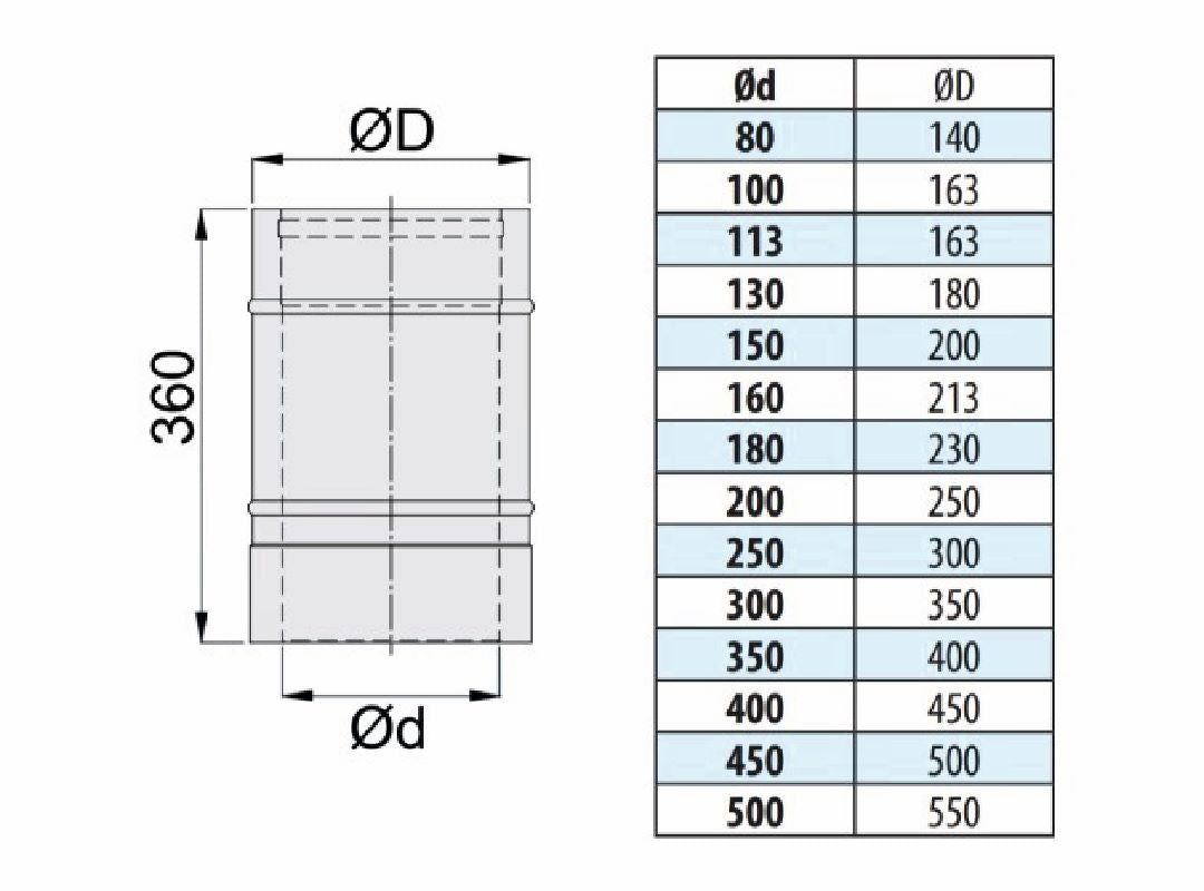 Längenelement 360 mm - doppelwandig - eka edelstahlkamine complex D