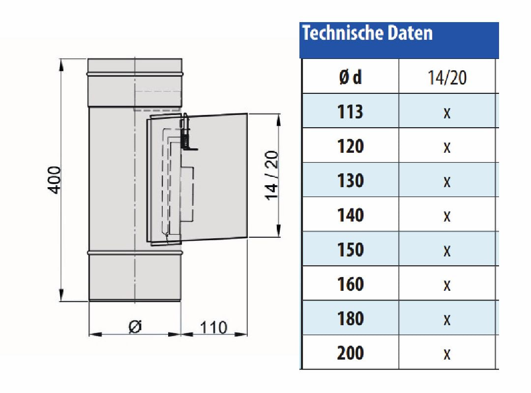 Prüföffnung Hochtemperatur 14/20 (mit Kasten) - einwandig - eka edelstahlkamine complex E