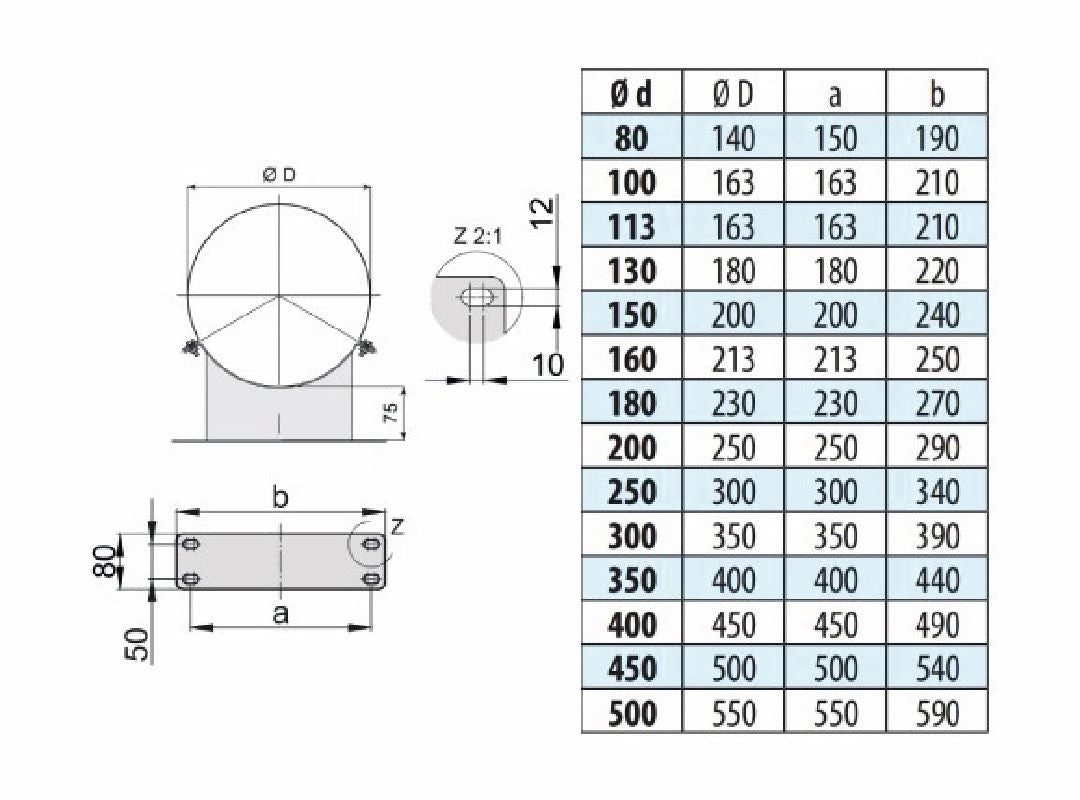 Wandhalter, Wandabstand 75 mm - doppelwandig - eka edelstahlkamine complex D