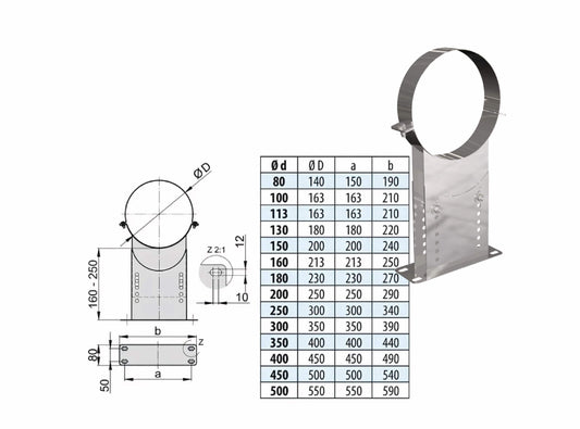 Wandhalter verstellbar 160 - 250 mm - doppelwandig - eka edelstahlkamine complex D