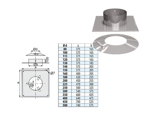 Abschlusselement mit Hinterlüftung und Regenkragen - einwandig - eka edelstahlkamine complex E