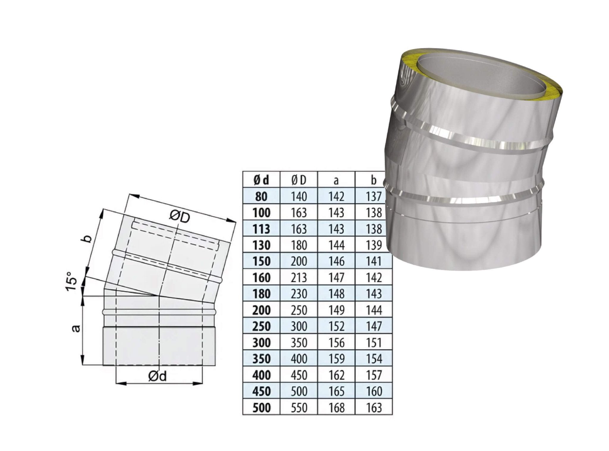 Bogen 15° - doppelwandig - eka edelstahlkamine complex D