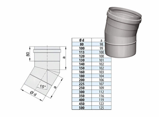 Bogen 15° - einwandig - eka edelstahlkamine complex E