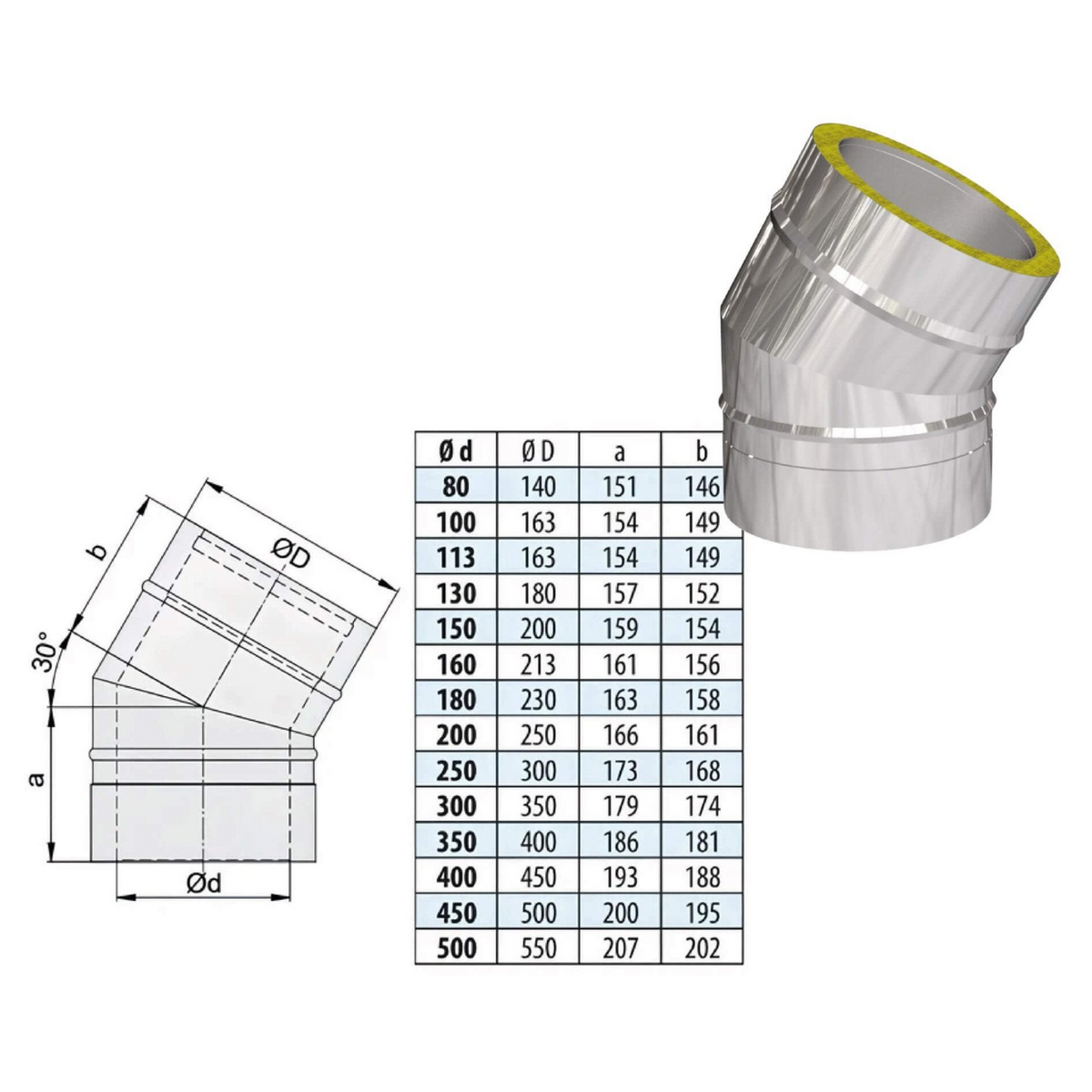 Bogen 30° - doppelwandig - eka edelstahlkamine complex D – Produktabbildung mit vollständiger Maßzeichnung und Maßtabelle