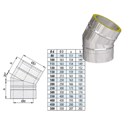 Bogen 30° - doppelwandig - eka edelstahlkamine complex D – Produktabbildung mit vollständiger Maßzeichnung und Maßtabelle