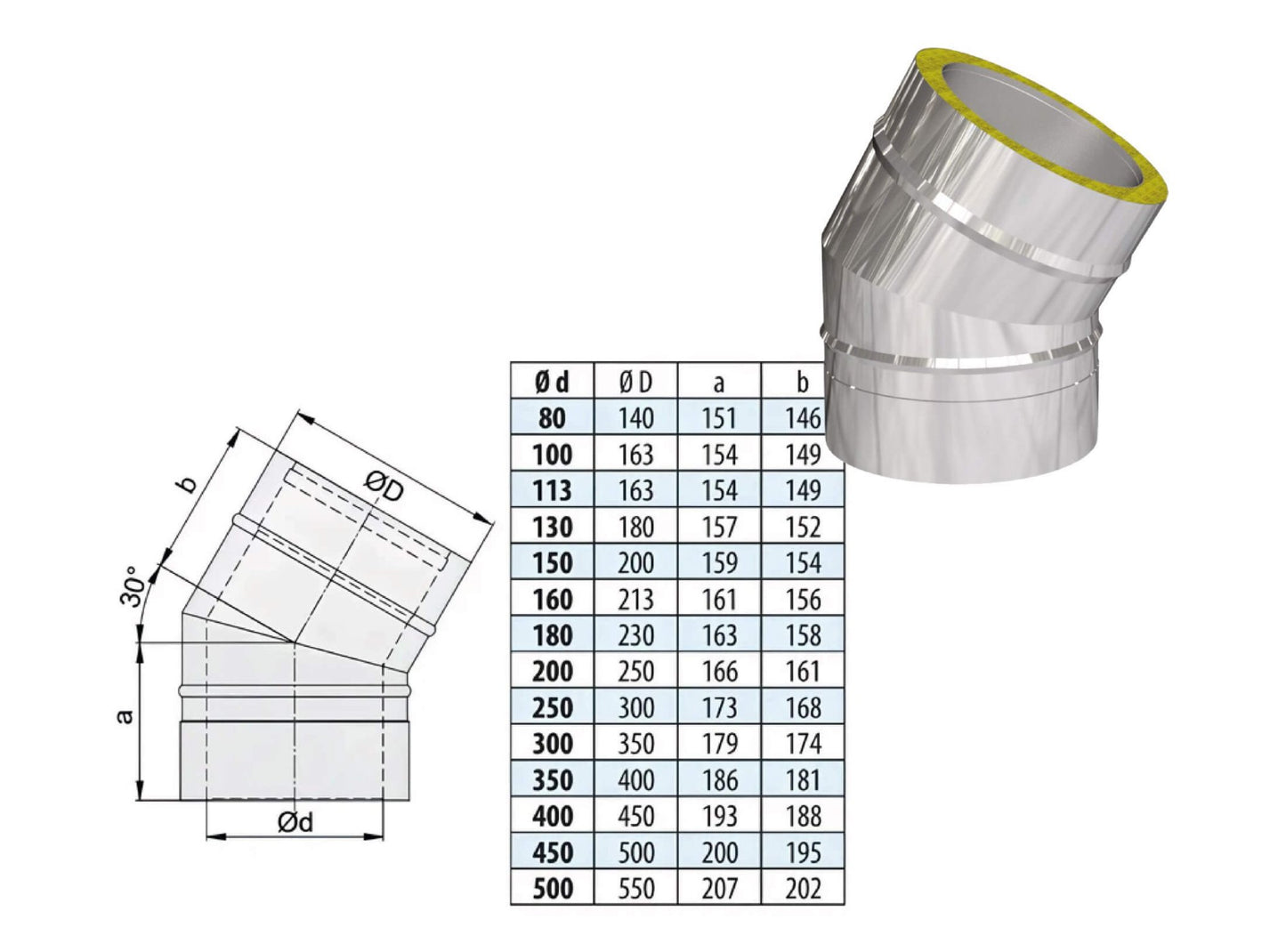 Bogen 30° - doppelwandig - eka edelstahlkamine complex D