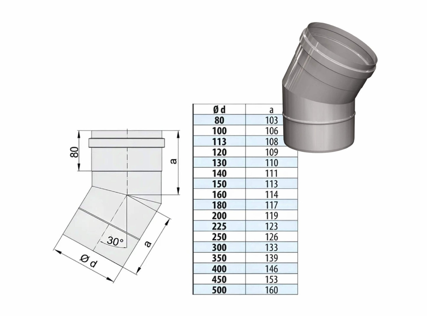 Bogen 30° - einwandig - eka edelstahlkamine complex E