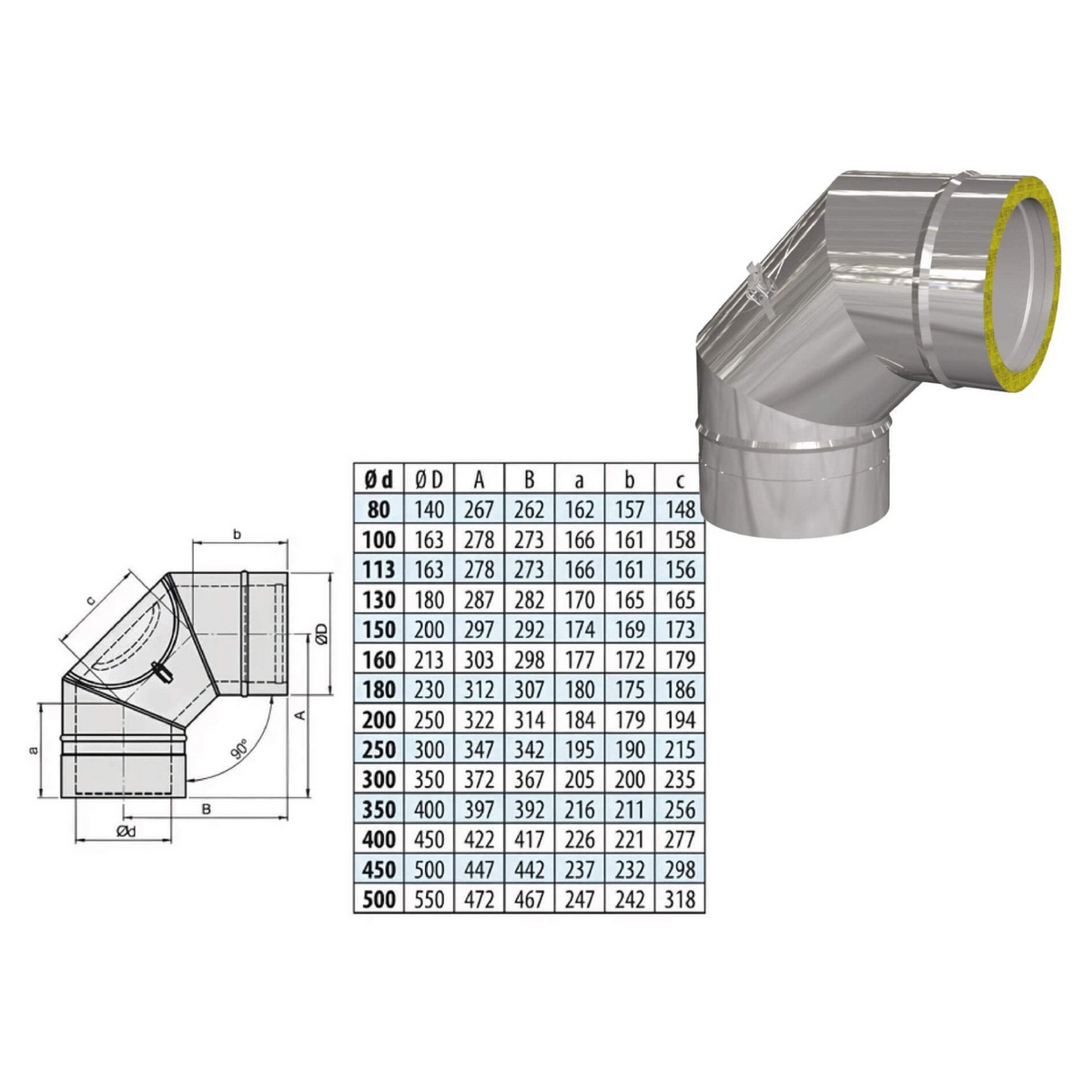 Bogen 90° mit Prüföffnung (bis 600°C) - eka complex D – Produktabbildung mit vollständiger Maßzeichnung und Maßtabelle