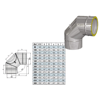 Bogen 90° mit Prüföffnung (bis 600°C) - eka complex D – Produktabbildung mit vollständiger Maßzeichnung und Maßtabelle