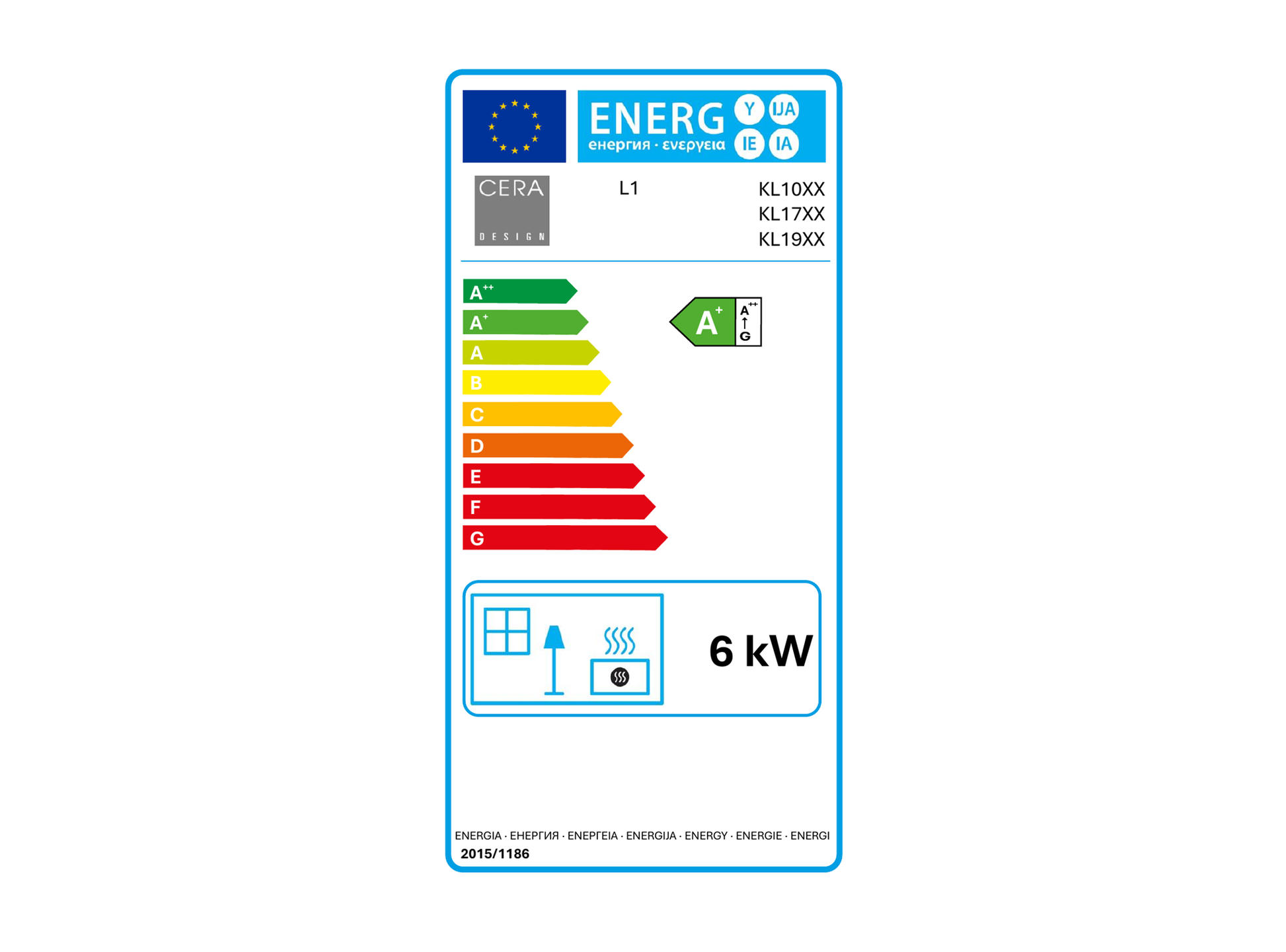 CERA DESIGN LINEA KL1 Stahl Energielabel