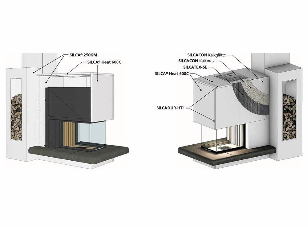 Brandschutzplatte SILCAHEAT® 600C