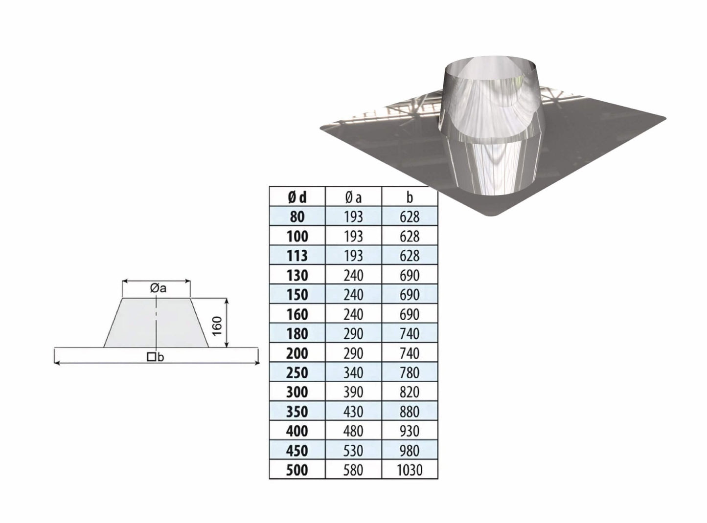 Dachdurchführung flach Edelstahl - doppelwandig - eka edelstahlkamine complex D