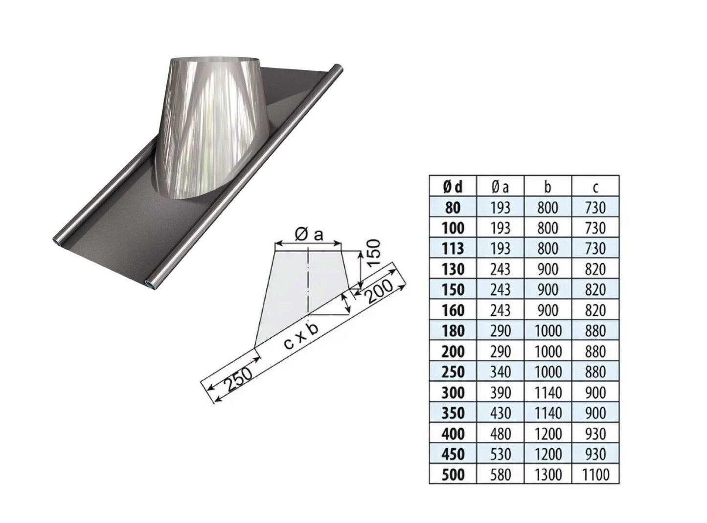 Dachdurchführung geneigt 32° mit Blei - doppelwandig - eka edelstahlkamine complex D