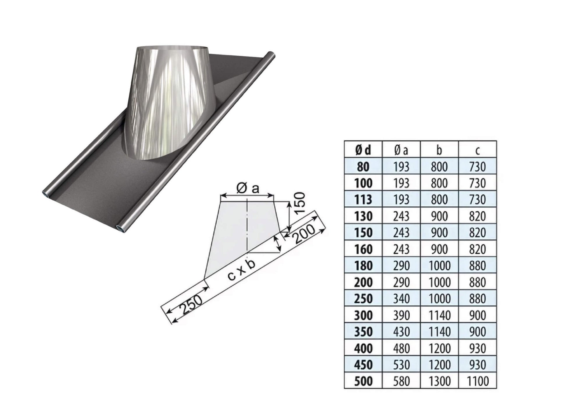 Dachdurchführung geneigt 32° mit Blei - doppelwandig - eka edelstahlkamine complex D