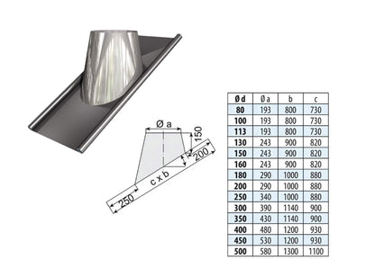 Dachdurchführung geneigt 32° mit Blei - doppelwandig - eka edelstahlkamine complex D