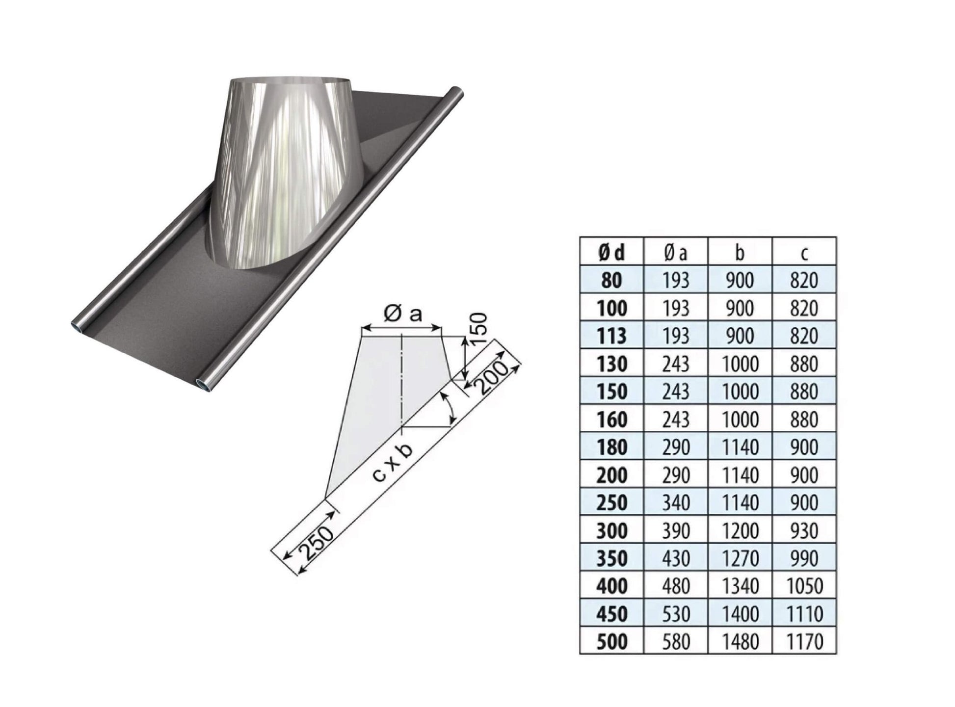 Dachdurchführung geneigt 45° mit Blei - doppelwandig - eka edelstahlkamine complex D