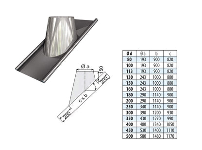 Dachdurchführung geneigt 45° mit Blei - doppelwandig - eka edelstahlkamine complex D