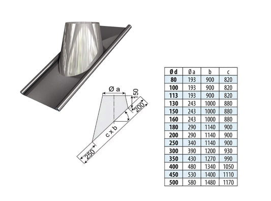 Dachdurchführung geneigt 45° mit Blei - doppelwandig - eka edelstahlkamine complex D