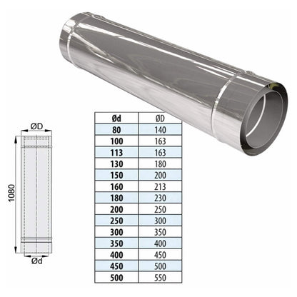 Längenelement 1080 mm - doppelwandig - eka complex D – Produktabbildung mit vollständiger Maßzeichnung und Maßtabelle