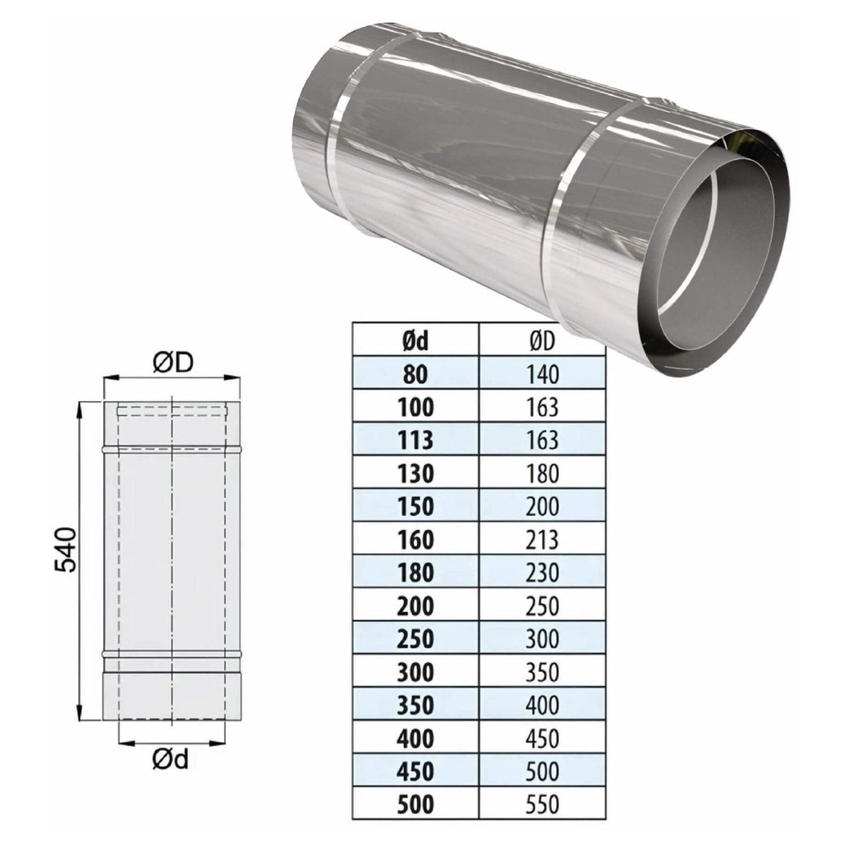 Längenelement 540 mm - doppelwandig - eka complex D – Produktabbildung mit vollständiger Maßzeichnung und Maßtabelle