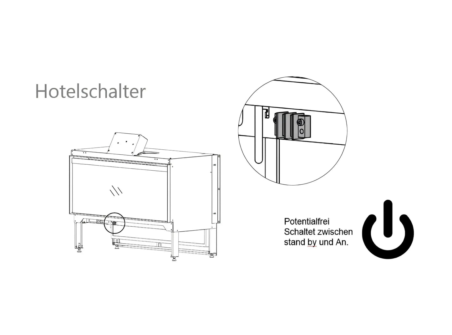 Kafire Hotelschalter
