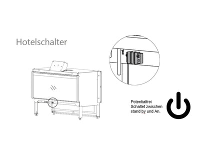Kafire Hotelschalter